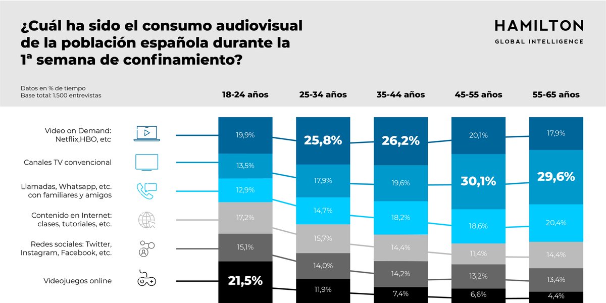 Hamilton tweet media