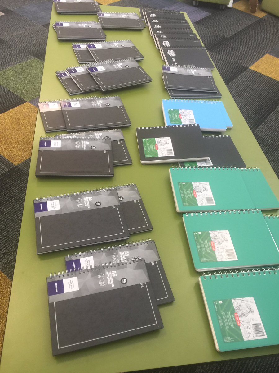 NicSNicholson's tweet image. CWSC staff practising self care, reflection, online professional learning &amp;amp; socially distanced collaboration. Transforming learning through curious inquiry. #CWSC #consciousconnection