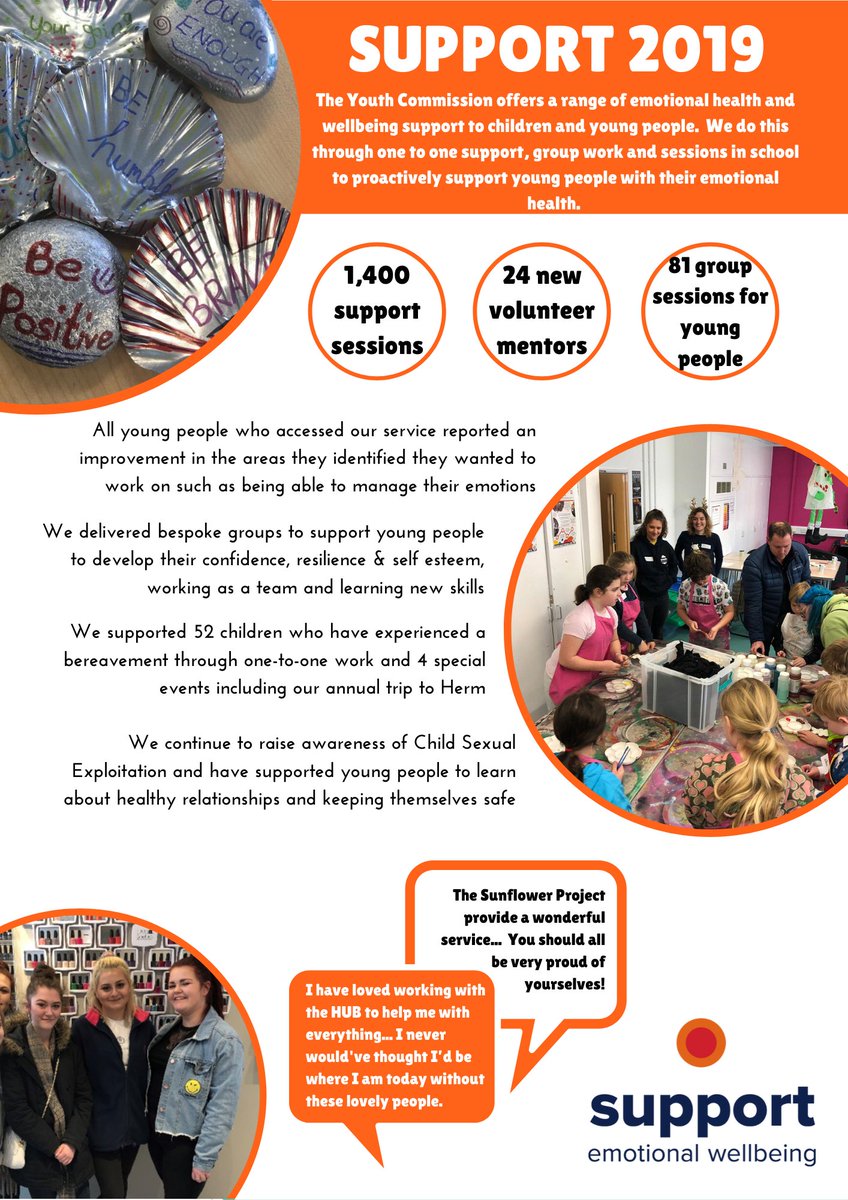 1/2 For today’s #TuesdayTeaser we are showcasing our annual report data from 2019. Here is what the Youth Commission have been up to in 2019.

Thanks to all our service users, families, funders and partner agencies for your continued support and for making 2019 such a great year.