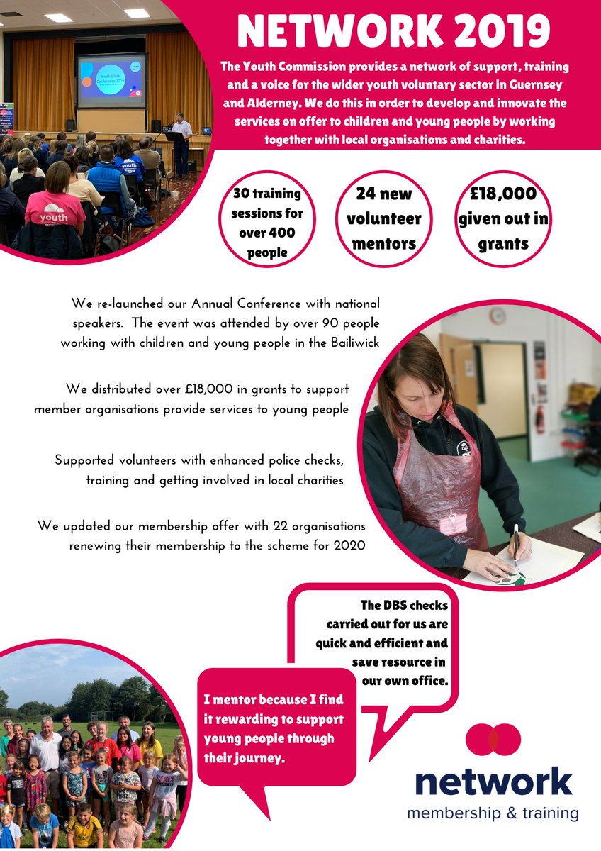 2/2 For today’s #TuesdayTeaser we are showcasing our annual report data from 2019. Here is what the Youth Commission have been up to in 2019.

Thanks to all our service users, families, funders and partner agencies for your continued support and for making 2019 such a great year.