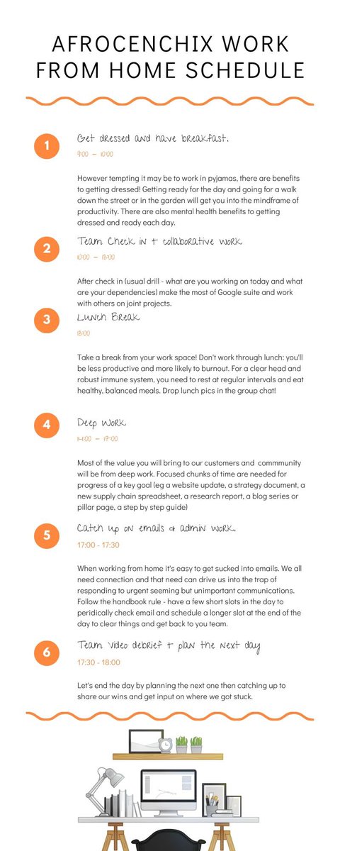 Coordinate plans with your team if you have one. I made this for  @AfrocenchixUs working roughly in sync makes it easier to know when others are available. (Those who work better at different times amend to their needs and update on their calendar & we can all see each other’s)