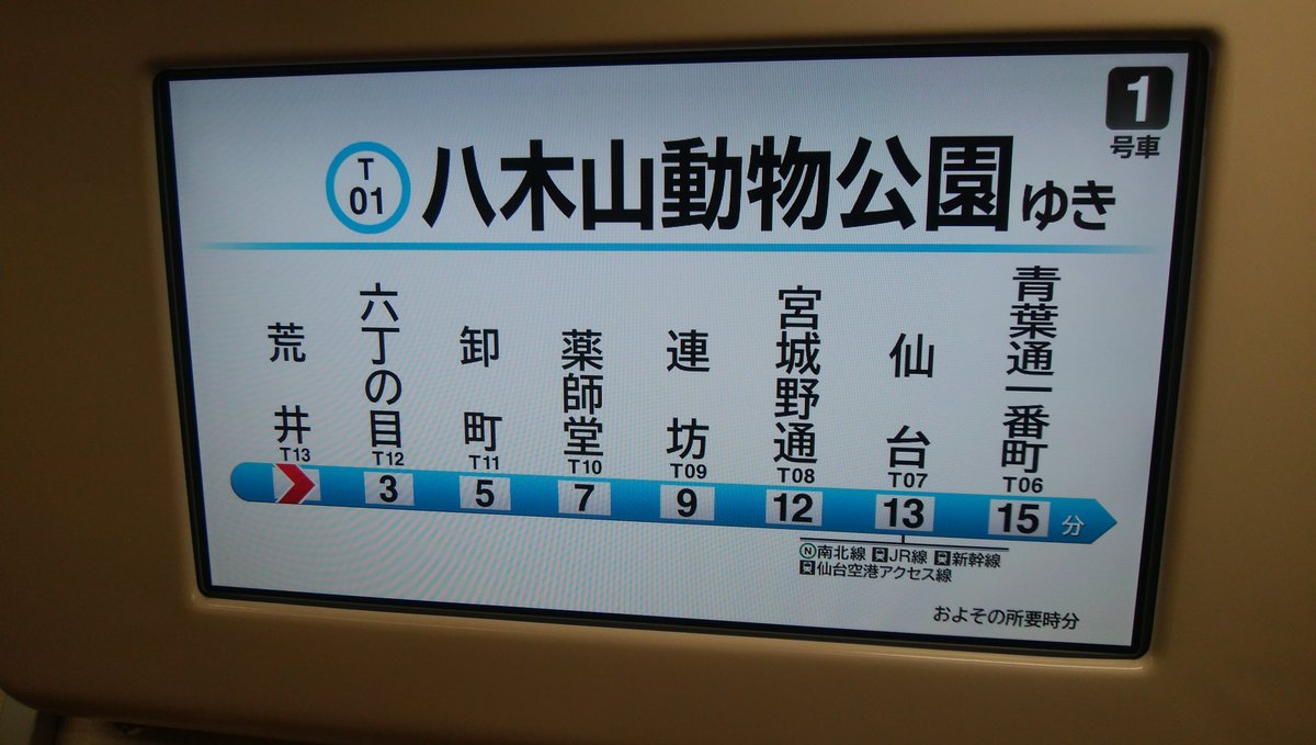 森本泰弘 ありがとうjr三江線 懐古 仙台 荒井駅 仙台市交通局 鉄道むすめ 青葉あさひ 地下鉄東西線荒井駅から 八木山動物公園行きに乗って仙台駅に戻ります 八木山動物公園駅は行ったことがあります 森本泰弘 ありがとうjr三江線 懐古 仙台 荒井駅 仙台市交通局 鉄道むすめ 青葉あさひ 地下鉄東西線荒井駅から 八木山動物公園行きに乗って仙台駅に戻ります 八木山動物公園駅は行ったことがあります