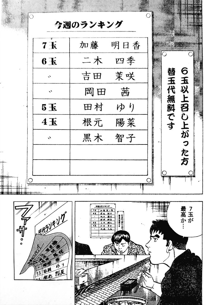 喰いしん坊 喰いしん坊
