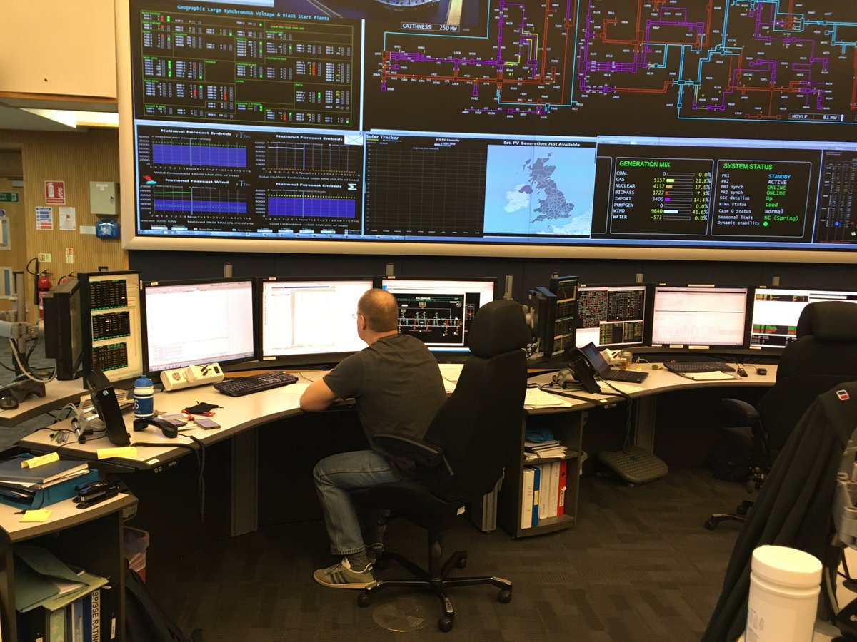 neso_energy's tweet photo. Some pics from last night's shift in our @NGControlRoom
 – it's business as usual for our engineers balancing GB's #electricity supply and demand ⚡ Check out how we’re protecting our staff, and what #coronavirus means for the electricity system 👉https://t.co/SMlhYUbu1L https://t.co/DZ81tC7kZp