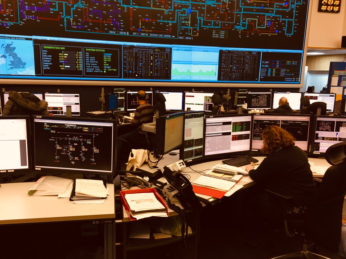 National Grid Eso On Twitter Some Pics From Last Night S Shift