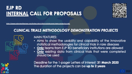 ERDERA_org's tweet photo. 💰 #ejprd internal #call: #clinicaltrials 🩺 #Methodology #Demonstration #Projects 
✅ #deadline 4 1-pager #LettersOfInterest= 31 #March 
 #aim? re-evaluate #data that lacked efficiency n which might be not feasible 4 #trials in the #raredisease context.
https://t.co/wjFTtiBUnH https://t.co/sj29XHfTs8