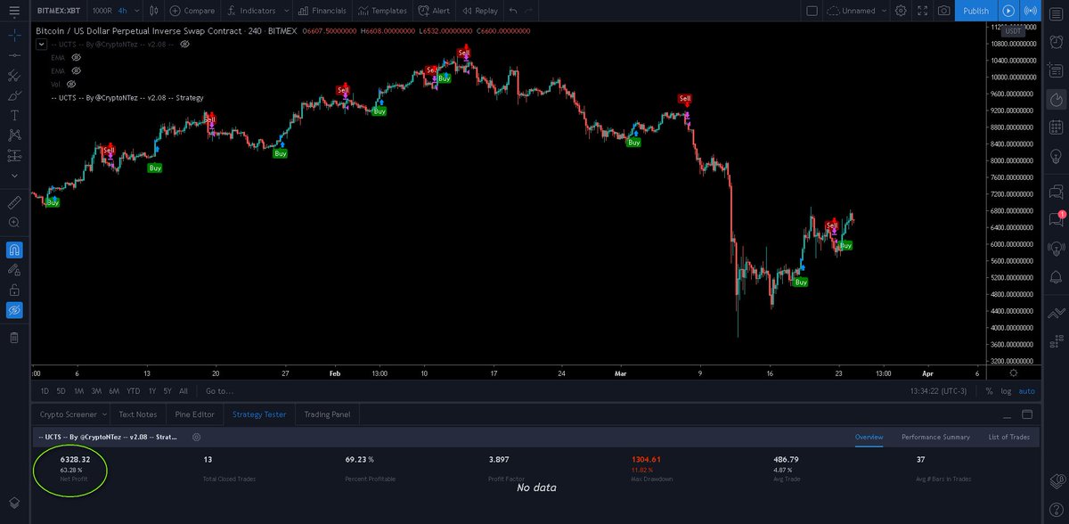 bitmex bot