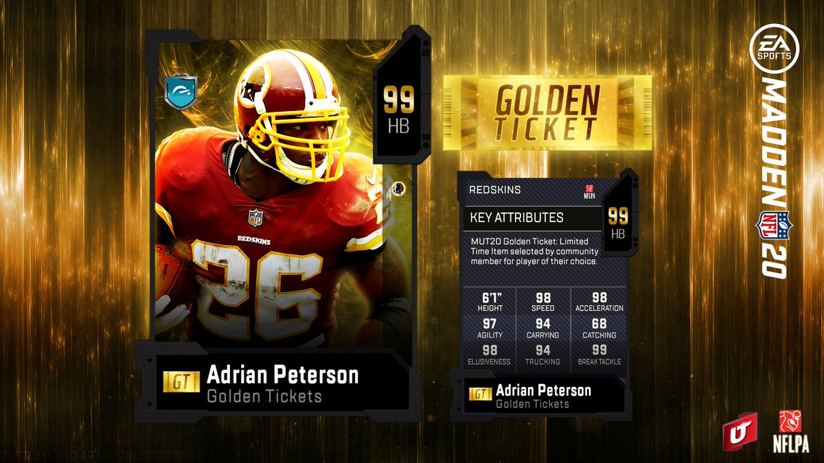TheDirector_YT's tweet photo. Likely Confirmed GOLDEN TICKETS Custom Card Art! Catch a full breakdown of what these cards may look like as well as @Estonian_Raider's and I's thoughts on the selections! On this midweek MUT Force special! #Madden20 #MUTForce (1/4)
ππ https://t.co/nATkrffERJ https://t.co/7wHEWkMjgw