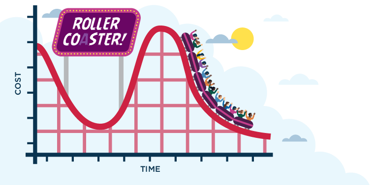 workkatework's tweet photo. "I'm a leader at a #businesstravel tech startup - and today I cried" ➡️ https://t.co/jVArC6k5RS

A pretty personal #blog from me today. Now more than ever, we have to be honest about the current situation. I also explain what I'm doing at @SalesTripLtd across the next few months. https://t.co/ACviw05LjJ