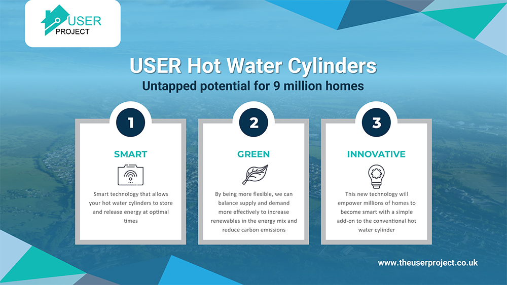 EnergySysCat's tweet photo. As we transition to a cleaner, greener #smartenergy system, 
flexibility is key. 🔑

We're working with @Ecuity_UK @DEI_Durham  @heatraesadia @baxiboilers @beisgovuk &amp; @SocialEnergyUK on the #USERproject to empower homes with Demand Side Response #DSR👇

https://t.co/rjxEsocbFJ https://t.co/R8tmjTYXhM