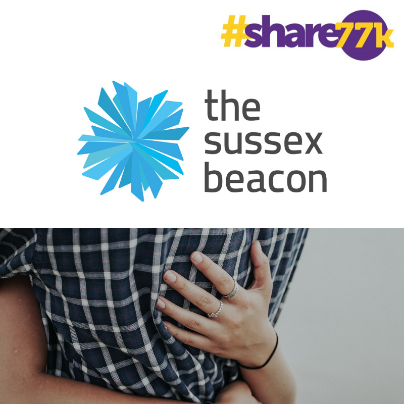 SearchSeven's tweet photo. In 2018 we donated over £1,500 to @sussexbeacon as part of our #share7 campaign. We're pleased to announce we've nominated them as one of our 10 #share77k charities! Here's why the HIV charity so important to us: https://t.co/V9o5R6Iskt https://t.co/xYVnHGF0Yc