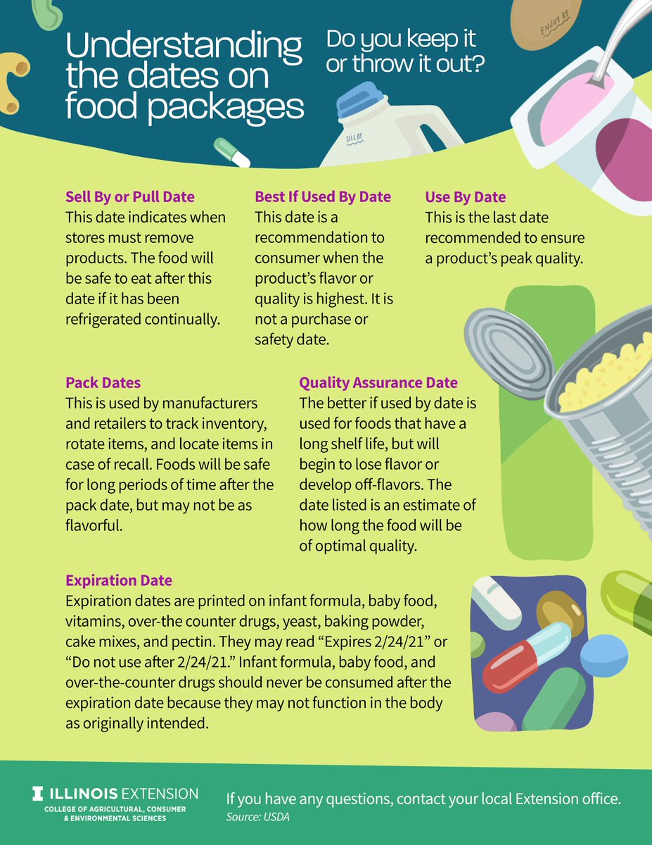 ILextension's tweet photo. In the United States, people throw away 30-40% of the food they buy. If you are using the dates stamped on food products as your guide, then you might want to revisit your strategy.

You can read the full flyer —> https://t.co/UwAN3qzN2x

And FMI —> https://t.co/ucVk4Ue9LS. https://t.co/wPXtOj8YK2