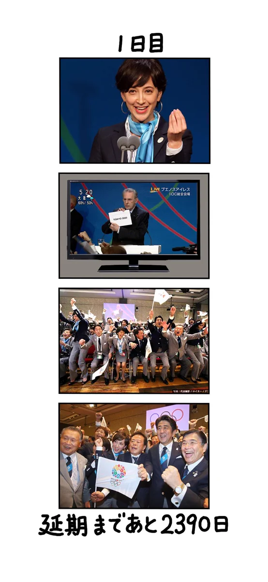 「2390日後に延期されるオリンピック」1日目www懐かしいwww