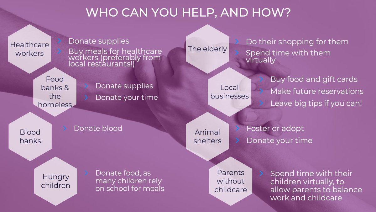 A few ideas on how to help those in most in need because of COVID-19. If you are donating your time, be sure you are doing so under safe conditions and practicing all protocols currently in place to protect you and others. 

Stay safe, stay aware, and stay kind. #DeallusStrategy