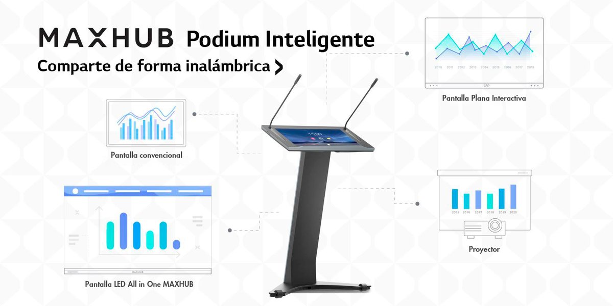 Con el Podium MAXHUB puedes leer, anotar e interactuar mientras te dirijes a tu audiencia. Preparate para brillar en el escenario con el Podium MAXHUB. #podium_inteligente #conexion_inalambrica #auidtorios_tecnologicos