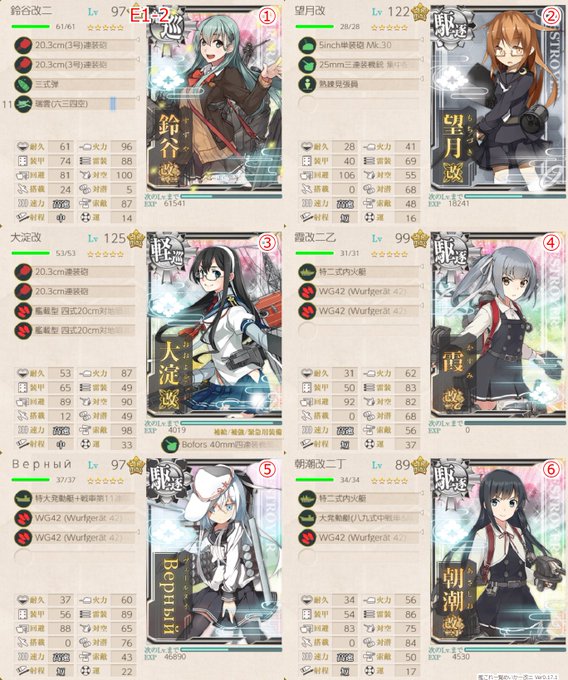 ネコイさん がハッシュタグ 艦これ をつけたツイート一覧 1 Whotwi グラフィカルtwitter分析 ネコイさん がハッシュタグ 艦これ をつけたツイート一覧 1 Whotwi グラフィカルtwitter分析
