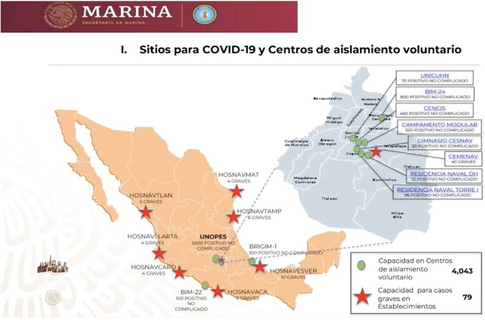 Es oficial: México entra en fase dos por COVID-19 - ET4OZx9XkAASH77?format=jpg&name=small