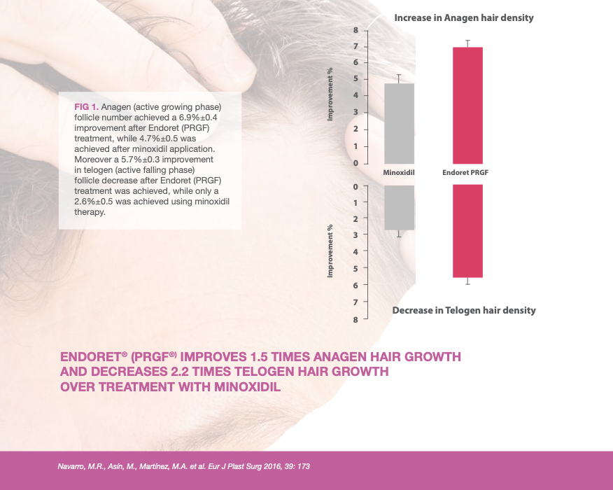 Sovereign Medical  tweet media