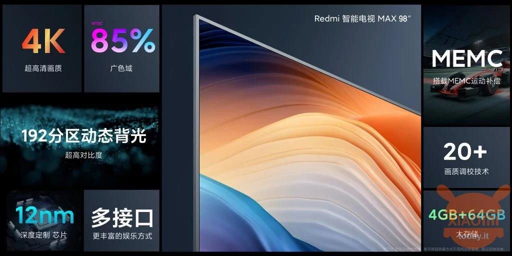 Miuigr's tweet photo. Η θυγατρική της Xiaomi αποκάλυψε τη Redmi TV Max, μια γιγαντιαία τηλεόραση 98’’ ανάλυσης 4K.
Η σημερινή παρουσίαση της Redmi δεν περιόριστηκε μόνο στα Redmi K30 Pro / Zoom Edition. #100intch #4ktv #redmi #RedmiTVMax #xiaomi #τηλεόραση https://t.co/kTQaw7THwa https://t.co/nVDLkSF7Yp