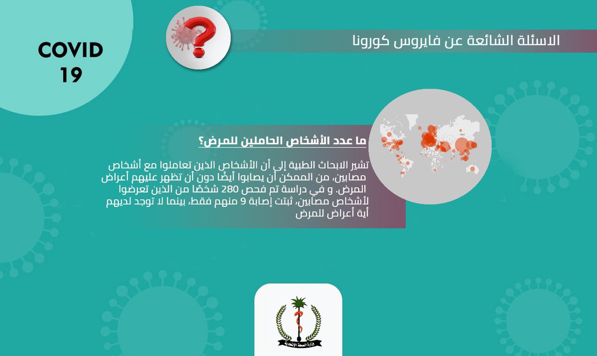 FMOH_SUDAN's tweet photo. وزارة الصحة

أسئلة شائعة عن فيروس كورونا https://t.co/BvUoUMva0l