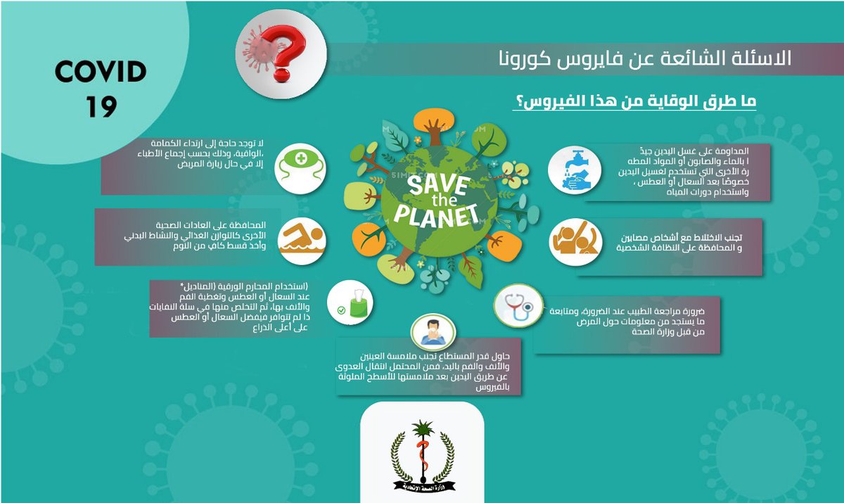 FMOH_SUDAN's tweet photo. وزارة الصحة

أسئلة شائعة عن فيروس كورونا https://t.co/BvUoUMva0l