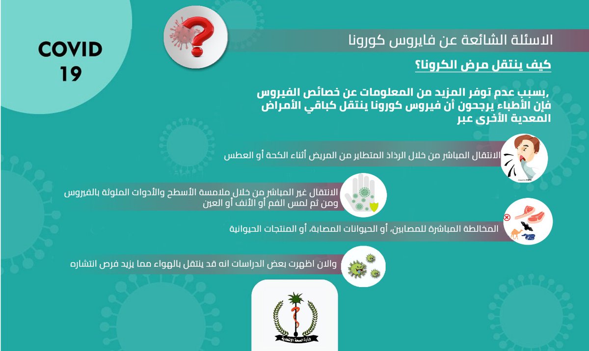 FMOH_SUDAN's tweet photo. وزارة الصحة

أسئلة شائعة عن فيروس كورونا https://t.co/BvUoUMva0l