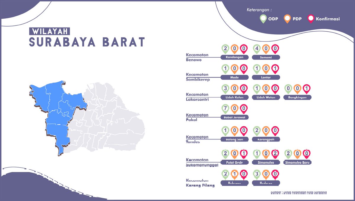 BanggaSurabaya's tweet photo. Selamat malam..

Berikut kami sampaikan peta sebaran Covid19 di Surabaya per 24 Maret 2020. https://t.co/RLJF7fvVdf