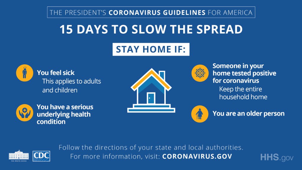 Together, we can slow the spread of #COVID19. Here are the most recent guidelines for Americans from the <a href="/WhiteHouse/">The White House</a> and <a href="/CDCgov/">CDC</a>. #coronavirus