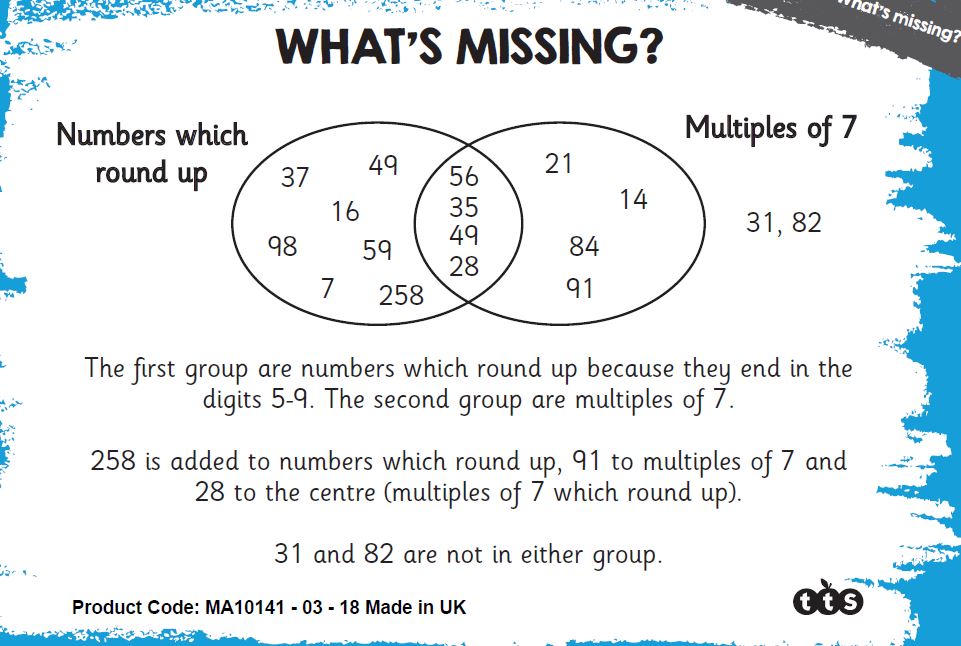 TTS Resources tweet media