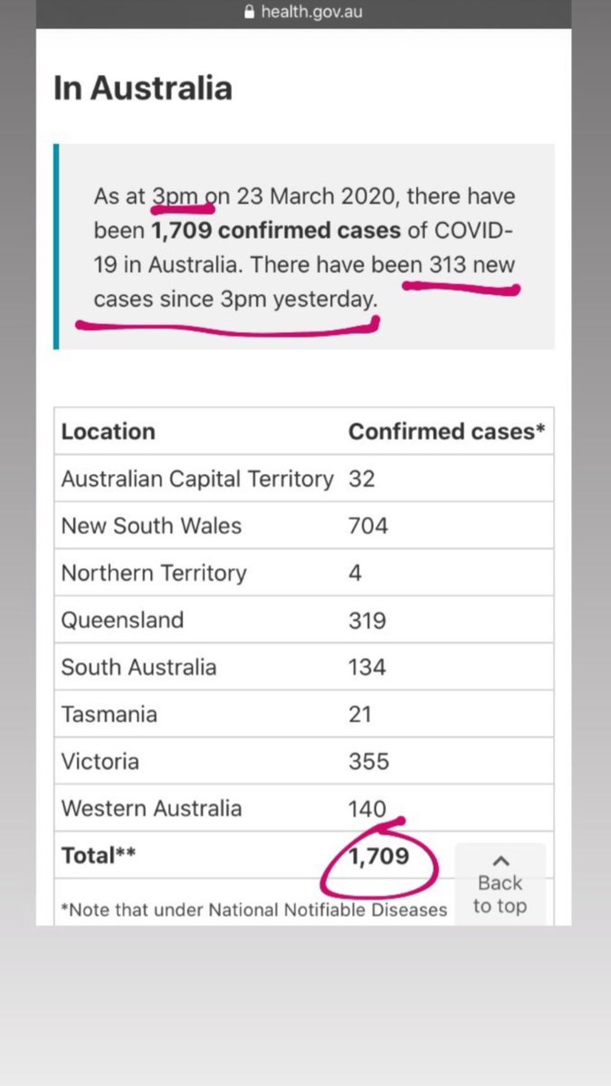 Naomi Francesca Henn (@naomihenn) on Twitter photo 