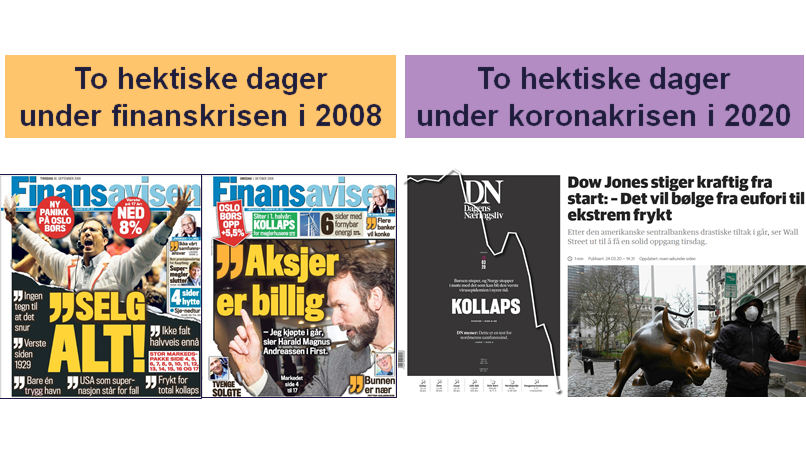 Holberggrafen's tweet photo. Finanskrisen vs. koronakrisen. https://t.co/mcC1Vx16Rw