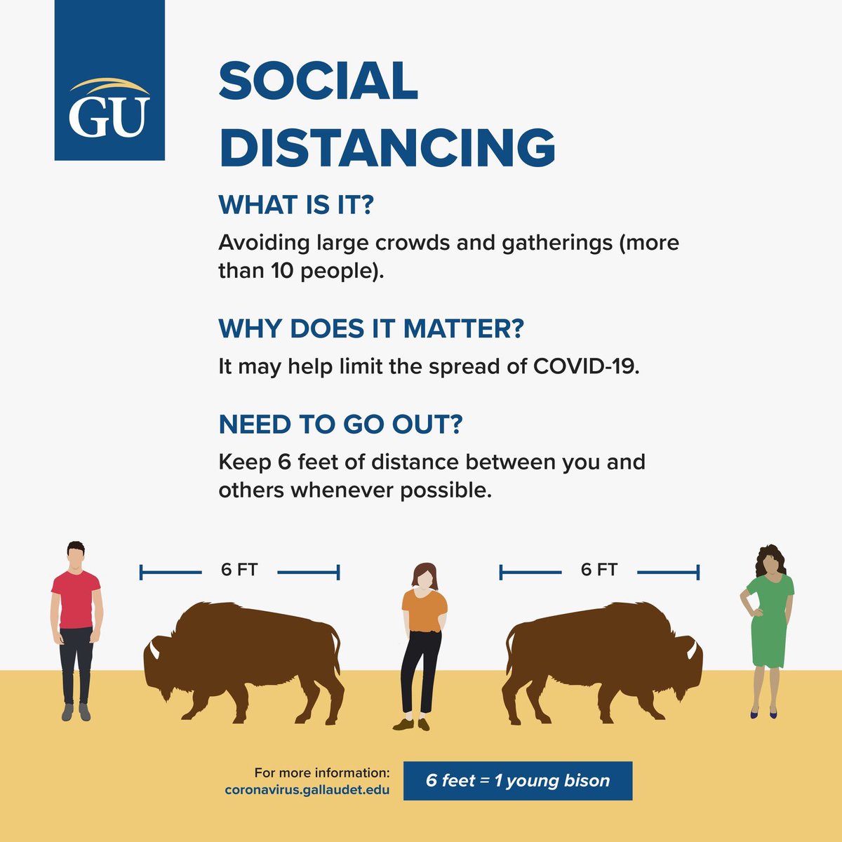 GallaudetU's tweet photo. In order to stop the spread of COVID-19, social distancing is important! So, how do you maintain six feet of space? 

Pro tip: imagine an adolescent bison is standing between yourself and others!

#BisonOnTheGo #stopthespread https://t.co/7XbkKdpn6Z