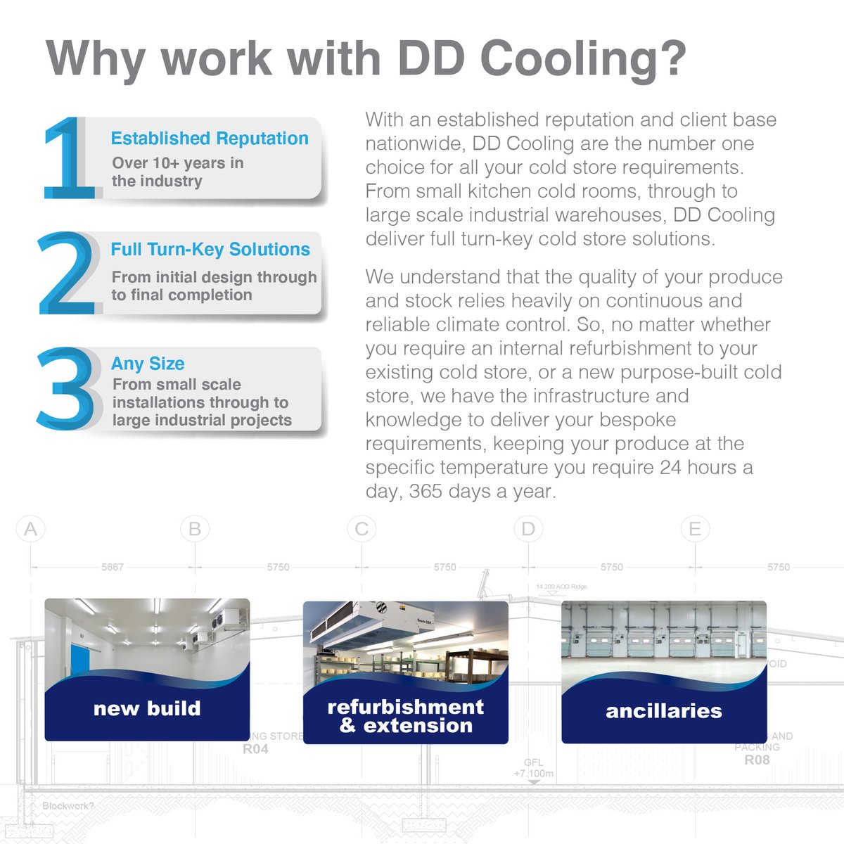 DDCooling's tweet photo. We understand that the quality of your #produce and stock relies heavily on continuous and reliable #climate control. For more information regarding outdoor &amp; indoor cold stores (chilled and frozen) call us on 01772 780806 or visit https://t.co/J1tlZqADpa https://t.co/t0JZmOToG2