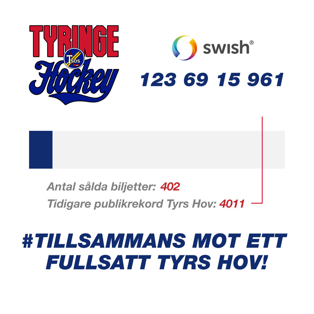 tyringehockey's tweet photo. Insamlingen rullar vidare. Vi har nu #tillsammans köpt 402 st biljetter till den 1 april. 
Kom igen nu alla följare på Facebook, Twitter och Instagram och stötta Tyringe Hockey. 
https://t.co/X1lngR9l91
#tsos #sedan1936 https://t.co/J2C8WGzT0s