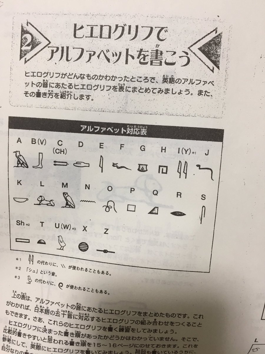 𓊪𓇌𓈖𓍯 Twitterren ヤバイ高校の社会かなんかの授業で配られたプリント見つけた 遊戯王のなにかでいつか役に立つかもしれないと思ってとってたやつ