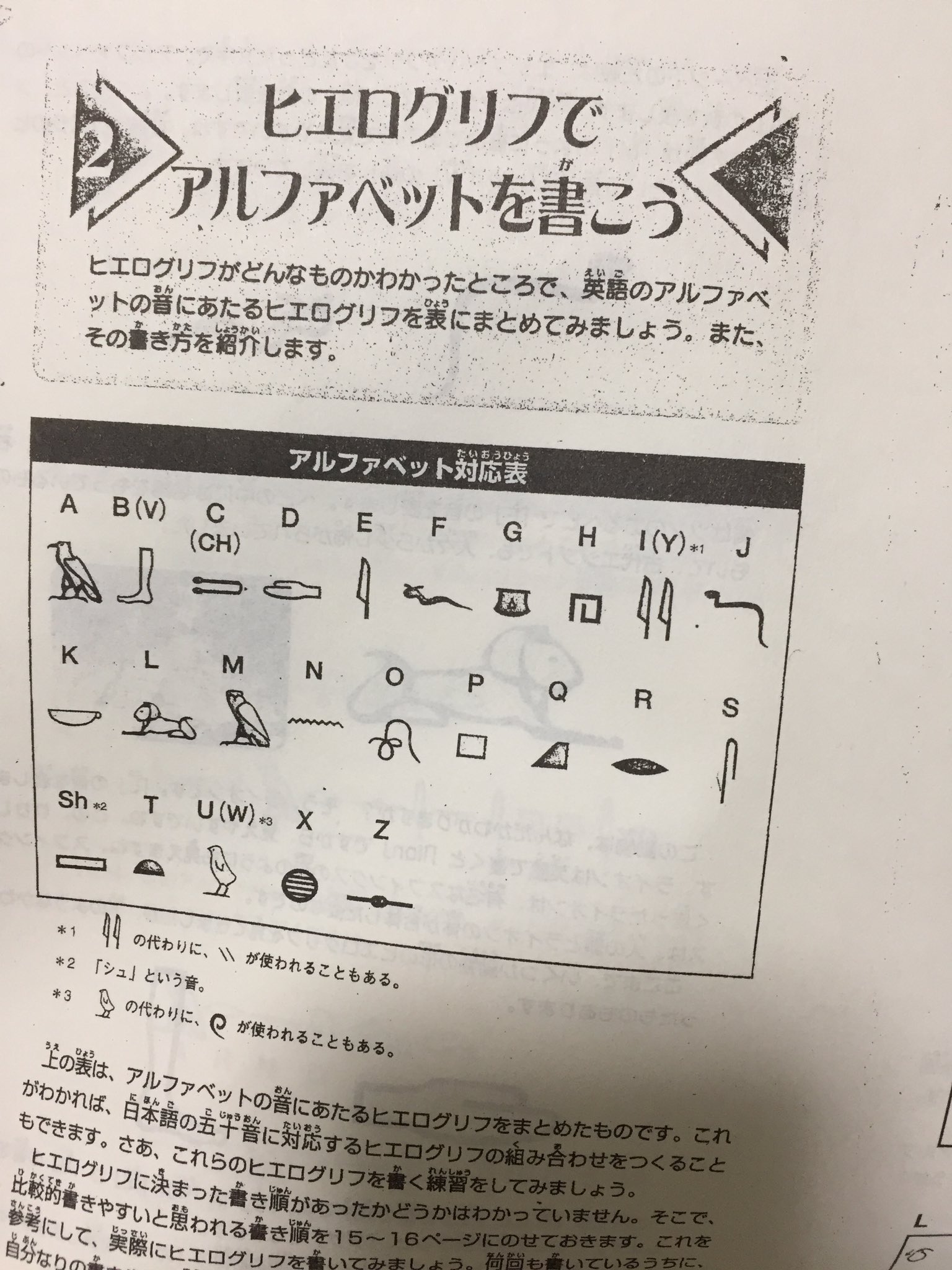 𓊪𓇌𓈖𓍯 Twitterren ヤバイ高校の社会かなんかの授業で配られたプリント見つけた 遊戯王のなにかでいつか役に立つかもしれないと思ってとってたやつ