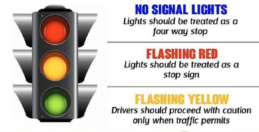 KySafeDriver's tweet photo. It’s time for KSD Tip Tuesday! 

Traffic lights do not always work properly. When you approach a disabled traffic light treat it as a stop sign. Unless the light is flashing yellow then you would proceed with caution.
#kentuckysafedriver #tiptuesday https://t.co/mZbvtY5MwY