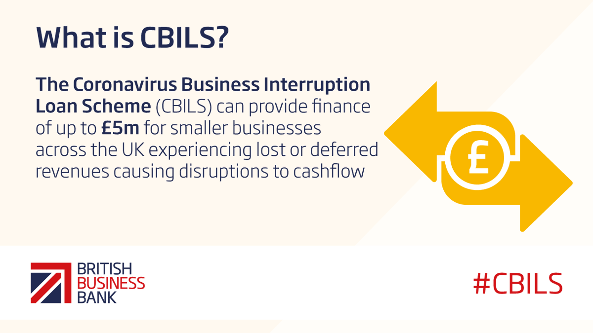 The #Coronavirus Business Interruption Loan Scheme #CBILS supports a wide range of #business #finance products, including term loans, overdrafts, invoice and asset finance. Find out more including details of how to apply: bit.ly/2Uq9BCs @swigfinance