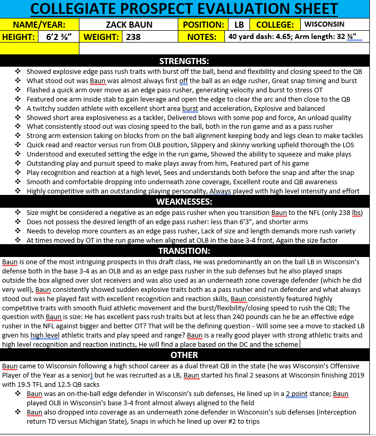 Greg Cosell On Twitter Here Are 2 Players I Studied Hard On