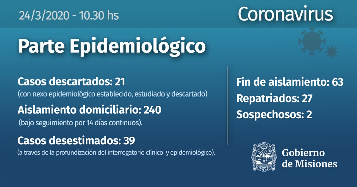 Comunicado oficial. Fuente: Ministerio de Salud de la Provincia de Misiones. #Coronavirus