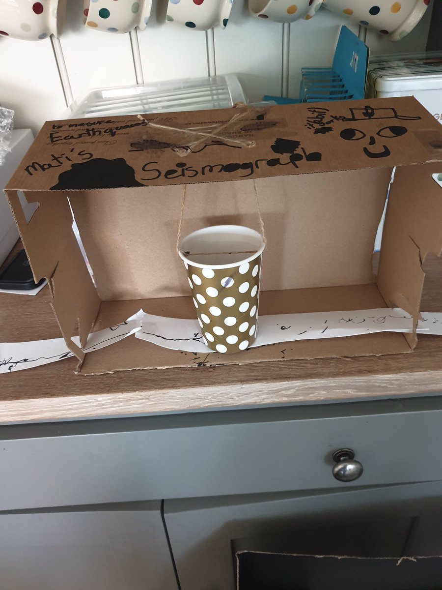 Bedstone College tweet media