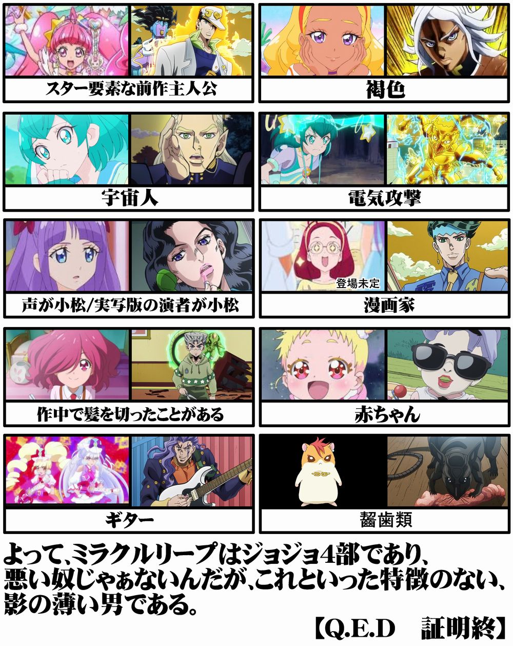 Disくん 映画プリキュアミラクルリープ ジョジョの奇妙な冒険第4部ダイヤモンドは砕けない説 T Co E8moellmte Twitter