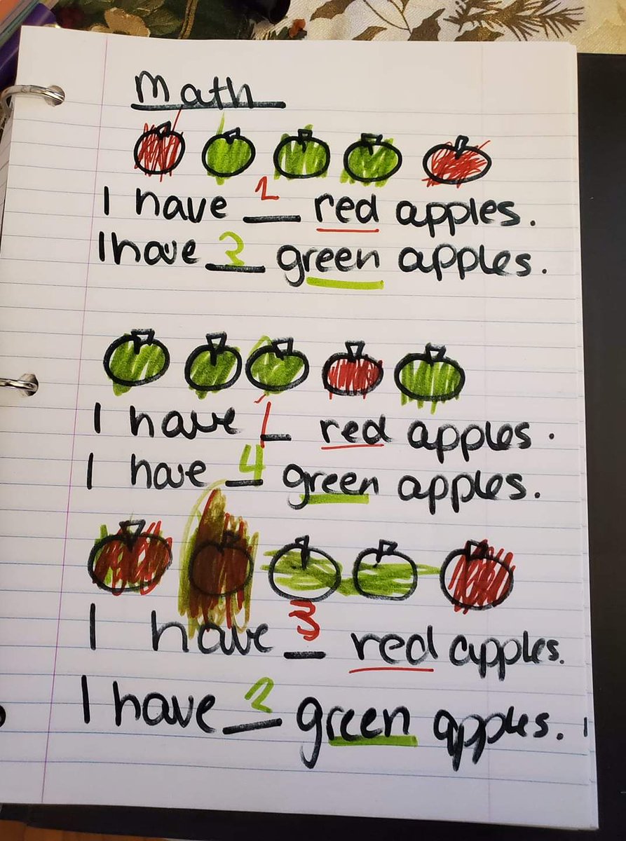 LWesterfield76's tweet photo. Math continues in my Online Kindergarten class!  Love my students ❤️ https://t.co/aa64TuKiLA
