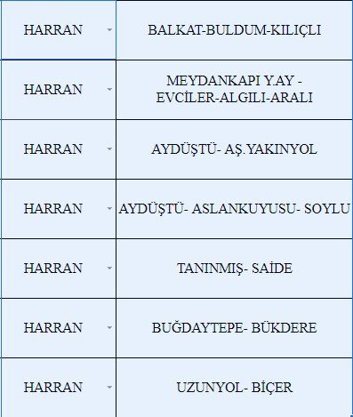 mahmutozyavuz's tweet image. Büyükşehir Belediye Başkanımız Sn. Zeynel Abidin Beyazgül ile bir araya gelerek, Harran ilçemize yapacağımız asfalt çalışması proğramını belirledik.
Tarihin, Kültürün ve medeniyetin merkezi HARRAN’a hayırlı olsun. teşekkürler. @zabeyazgul @sanliurfabld
