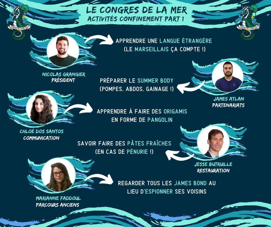 CongresMRS2020's tweet photo. #COVID19 Activités Spéciales #Confinement | 
En ces temps difficiles toute l’équipe du congrès de la mer continue à se mobiliser et reste à vos côtés ! 💪

Si les journées vous paraissent longues voici quelques idées d’activités garanties sans prise de risque 🐠🐳

[THREAD] ⬇️ https://t.co/ZXdN50zFYn
