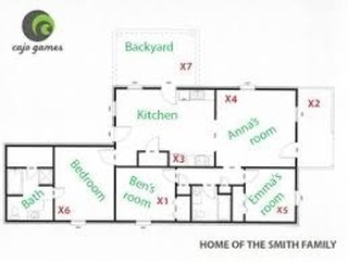 Student Activity:  Draw a map of your home.  Be sure to think about the size of each room.  Post them in comments.