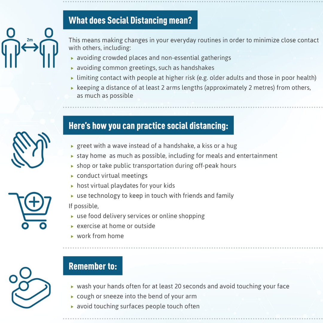 SOCIAL DISTANCING
Together, we can slow the spread of #COVID-19 by making a conscious effort to keep a physical distance between each other. With patience and cooperation, we can all do our part.  Follow these guidelines provided by the Government of Canada #socialdistancing