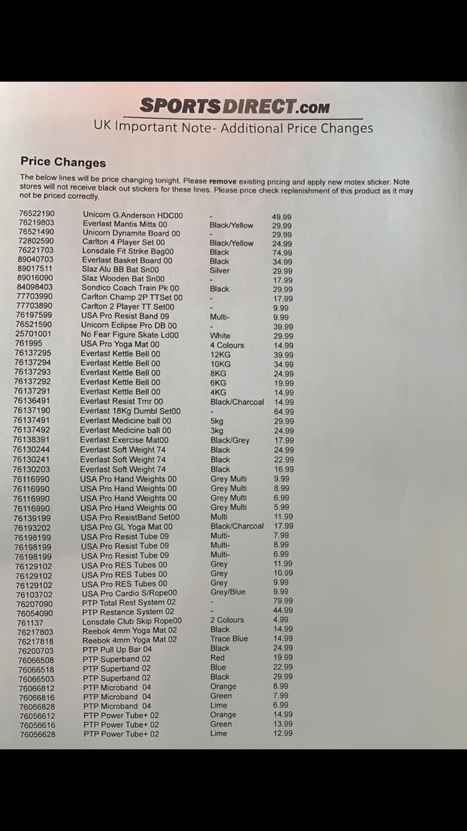 ITVJoel's tweet image. This is the price change report sent to c600 ⁦@SportsDirectUK⁩ stores this morning. “Slazenger baseball bat” was £19.99, now £29.99. “Everlast dumbbell set (18kg)” was £44.99, now £64.99. Store manager says “it’s incredibly rare for prices to go up by £10, let alone £20.”
