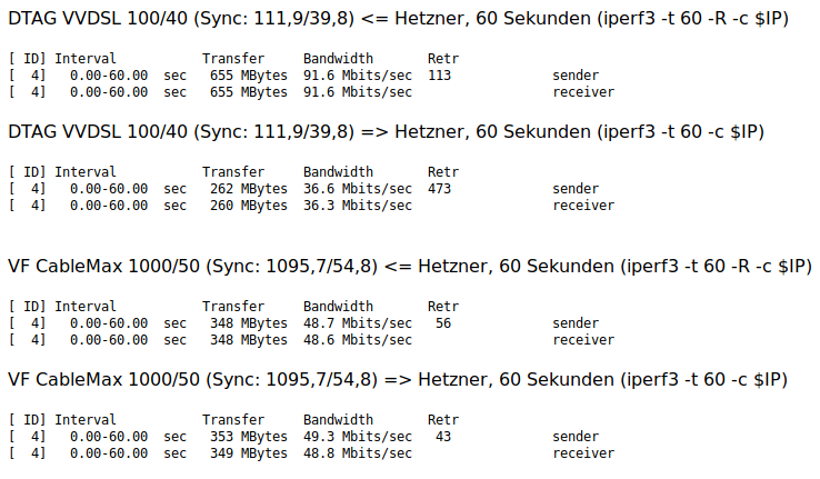 wusel's tweet photo. Also, wirklich überzeugend ist die reale Performance von #Vodafone #CableMax ja nicht, 45 von 1000 MBit/sec ist kein Ruhmesblatt :-( https://t.co/hEM0Psd0Oa
