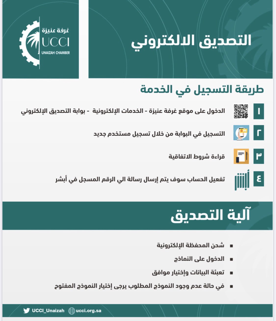 التسجيل في خدمة التصديق الالي